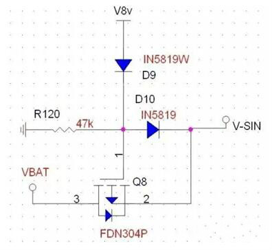 MOS開關管，MOS管