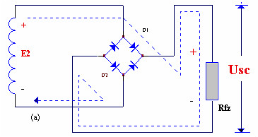 電子電路圖，整流二極管的作用,整流電路