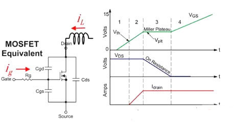 MOS管,開關(guān)電流，MOSFET