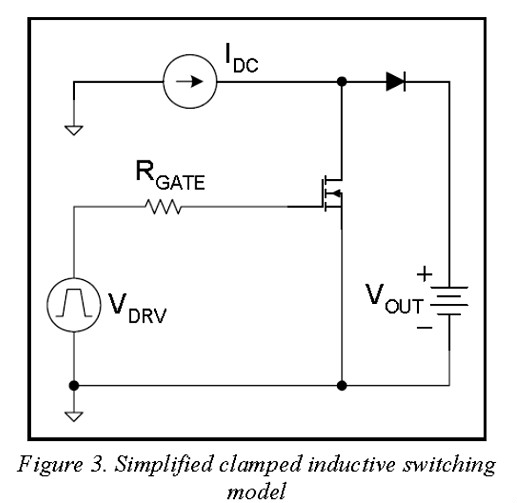 高速M(fèi)OS驅(qū)動應(yīng)用
