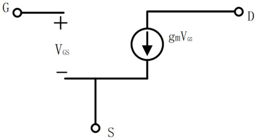 MOS管，二級(jí)效應(yīng)