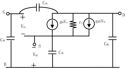 MOS管，二級(jí)效應(yīng)