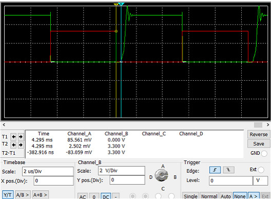 MOS管、三極管、電平轉(zhuǎn)換電路