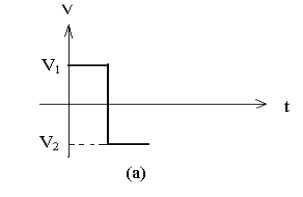 二極管開關(guān)作用，二極管反向恢復(fù)時間