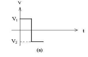 二極管開關(guān)作用，二極管反向恢復(fù)時間