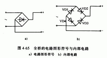 全橋整流橋，半橋整流橋堆