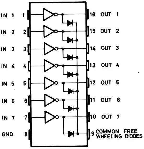 電源供電,電機(jī)驅(qū)動原理