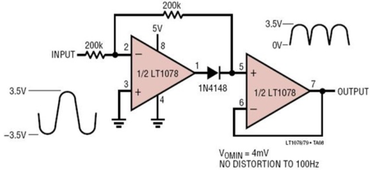 絕對(duì)值電路