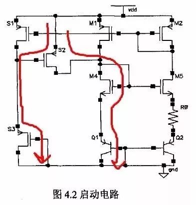 電源芯片內(nèi)部設(shè)計