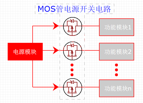 MOS管電源開關(guān)電路軟啟動