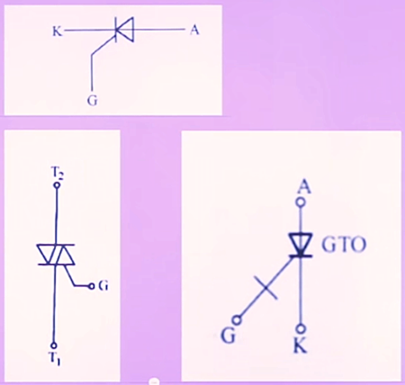 單向可控硅 符號(hào) 原理 作用