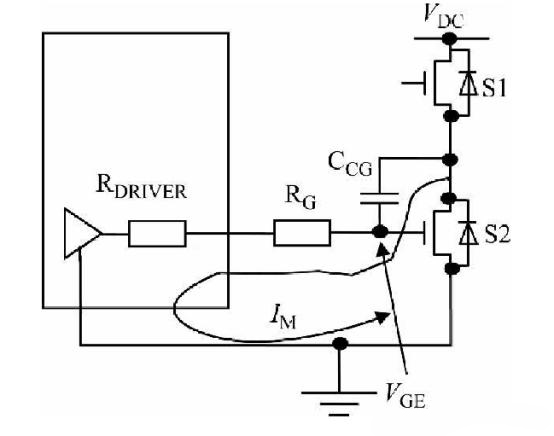IGBT的正負(fù)電壓控制 關(guān)斷過(guò)程