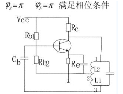 電感三點式 電容三點式振蕩電路