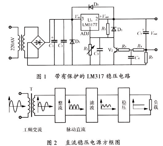 直流電機(jī)過流保護(hù)電路