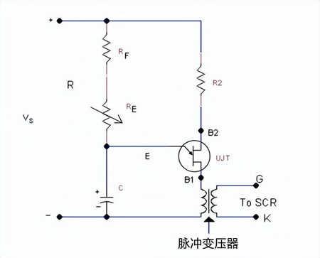 ?可控硅觸發(fā)電路