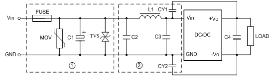 TVS瞬態(tài)抑制二極管,選型